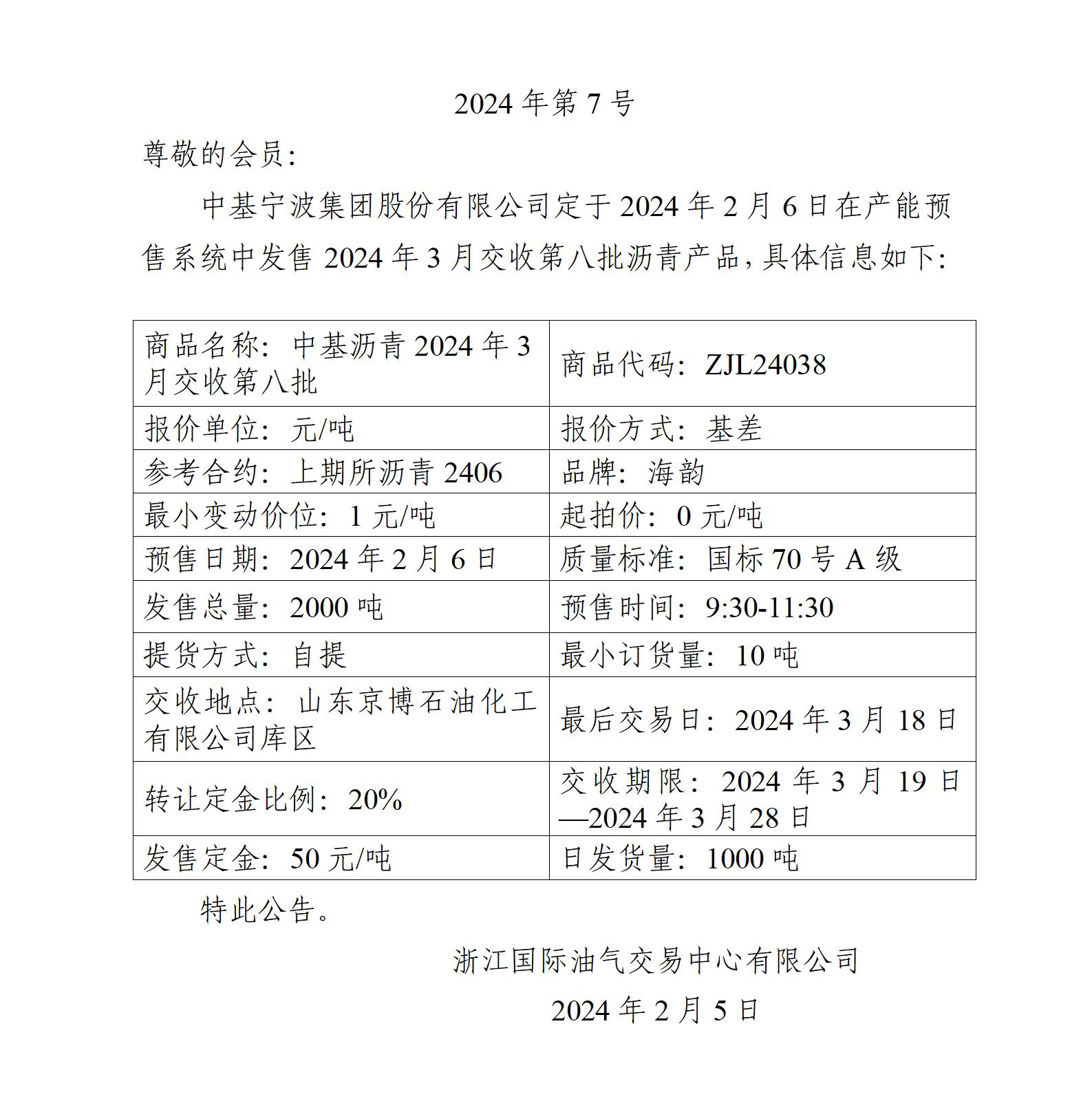 關(guān)于中基寧波集團股份有限公司預(yù)售2024年3月交收第八批瀝青產(chǎn)品的公告_01.jpg