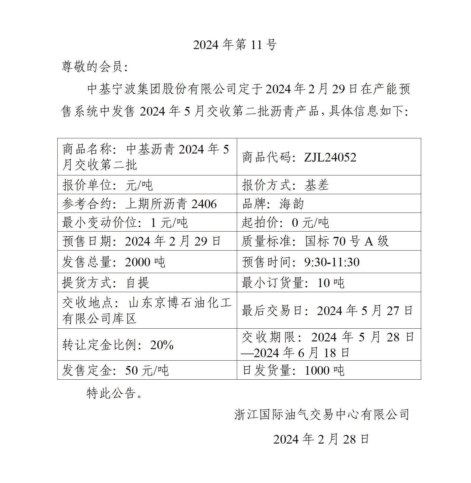 關于中基寧波集團股份有限公司預售2024年5月交收第二批瀝青產(chǎn)品的公告_01.jpg