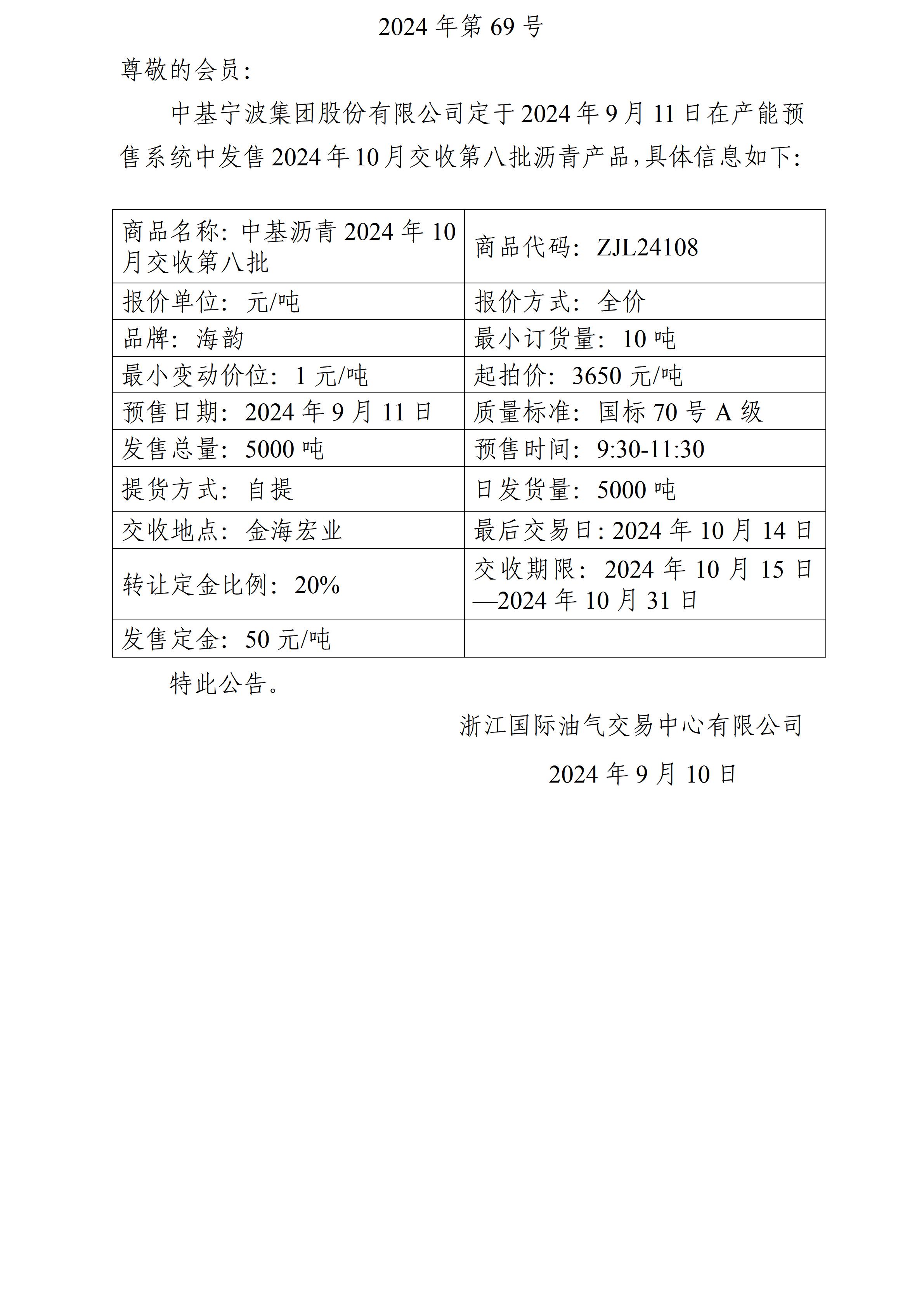 關于中基寧波集團股份有限公司預售2024年10月交收第八批瀝青產(chǎn)品的公告_01.jpg